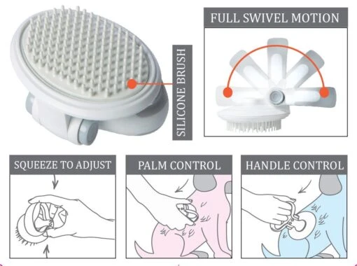 Pet Life ® 'Gyrater' Swivel Travel Silicone Massage Grooming Cat Brush -Weruva Shop pet life r gyrater swivel travel silicone massage grooming cat brush 878625