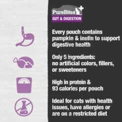 Purebites Gut & Digestion Squeezable Pouch Cat Food Toppings - 2.5 Oz Pouches - Case Of 15 -Weruva Shop purebites gut digestion squeezable pouch cat food toppings 25 oz pouches case of 15 523401